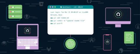 1Password