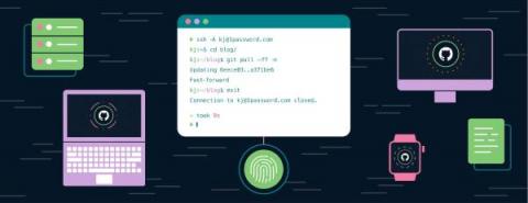 1Password