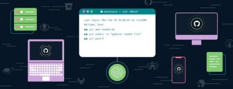 1Password