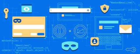 1Password