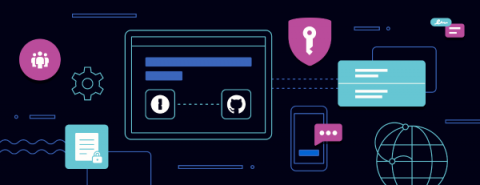 1Password