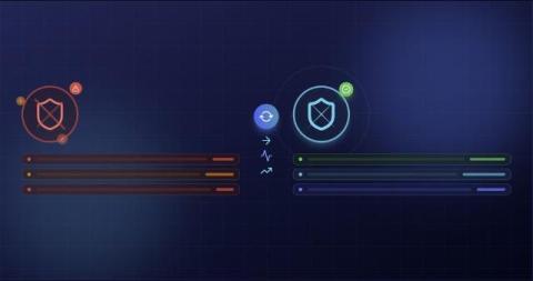 acronis