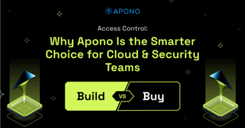 apono