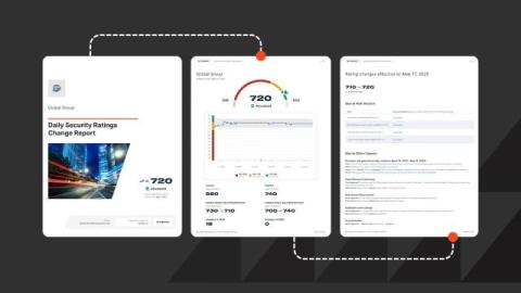 bitsight