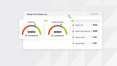 bitsight