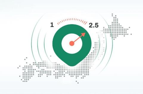 cato networks