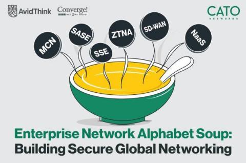cato networks