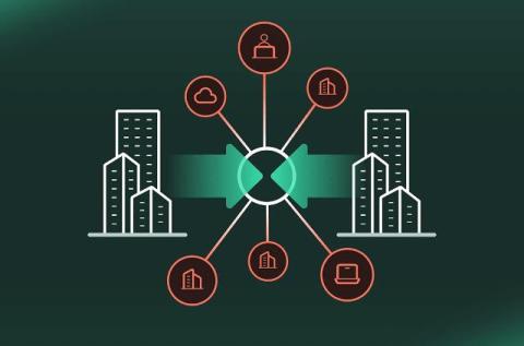 cato networks