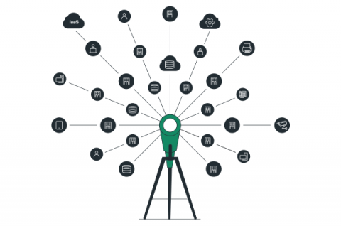 cato networks
