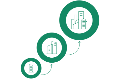 cato networks