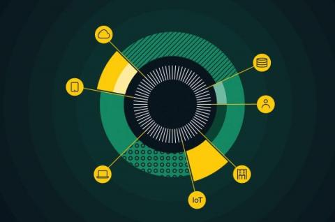 cato networks