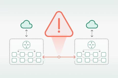 cato networks