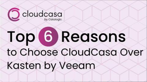 CloudCasa