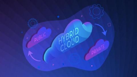 CloudCasa