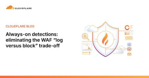 cloudflare