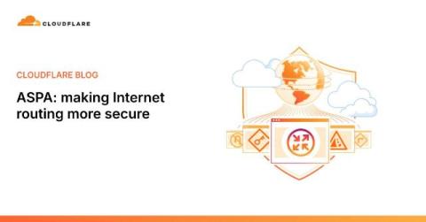 cloudflare