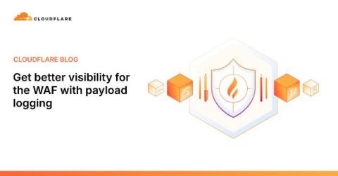 cloudflare
