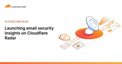 cloudflare