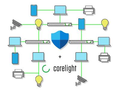 Corelight