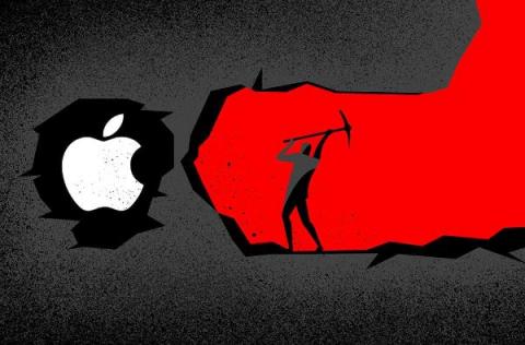 CrowdStrike