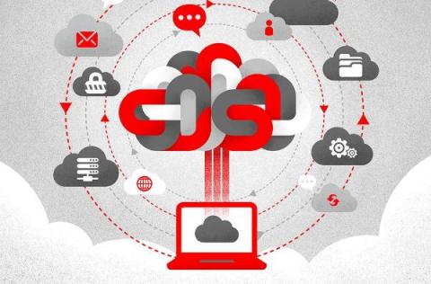 CrowdStrike