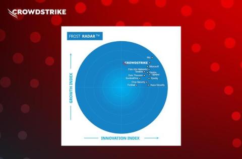 CrowdStrike
