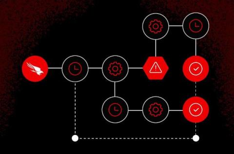 CrowdStrike