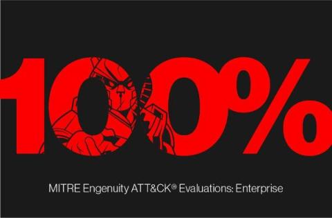 CrowdStrike