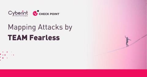 cyberint