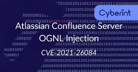 cyberint