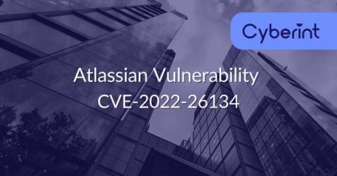 cyberint
