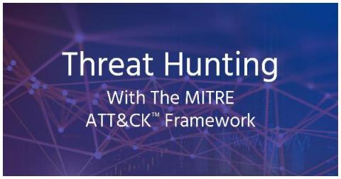 cyberint