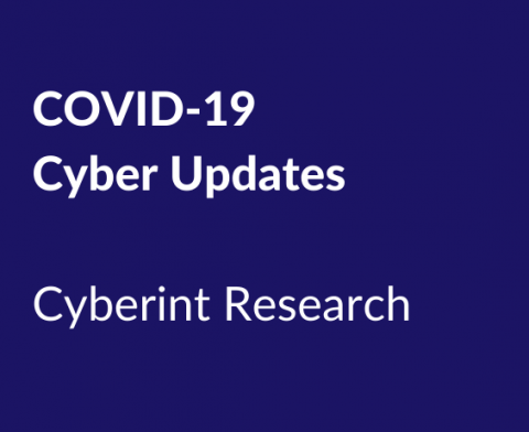 cyberint