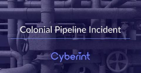 cyberint