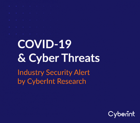 cyberint