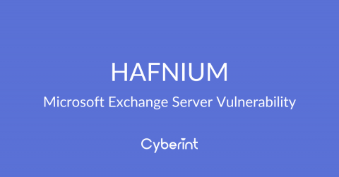 cyberint