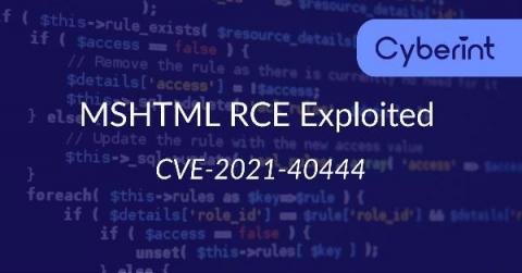 cyberint