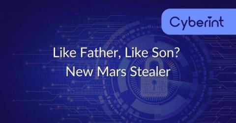 cyberint