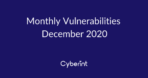 cyberint