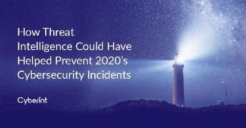 cyberint