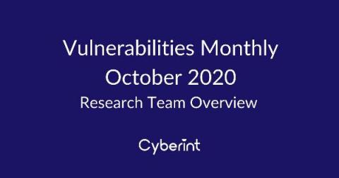 cyberint