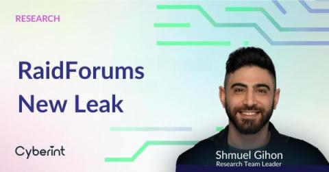 cyberint