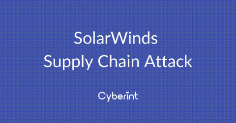 cyberint