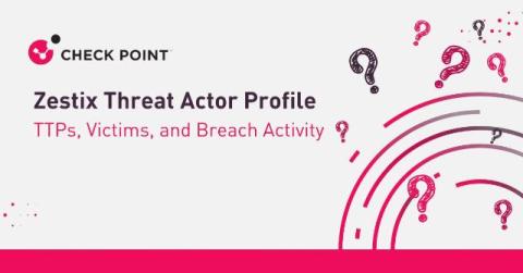 cyberint