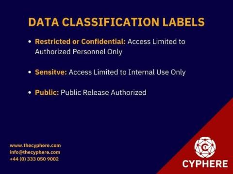 cyphere