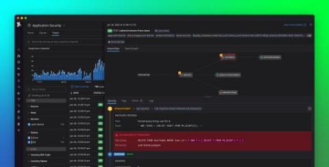 datadog