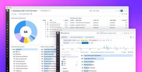 datadog