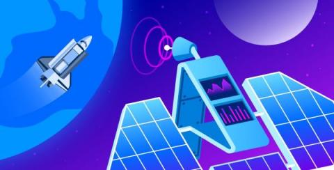 datadog