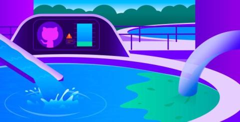 datadog