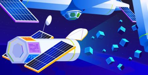 datadog